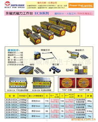 東莞市莞城博晟電子經(jīng)營(yíng)部吸盤產(chǎn)品全覽 深耕東莞電商領(lǐng)域的專業(yè)供應(yīng)